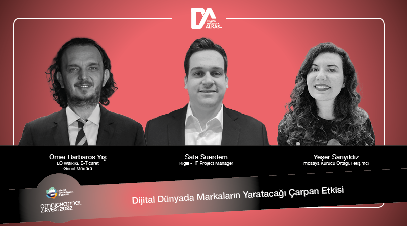 Dijital Dünyada Markaların Yaratacağı Çarpan Etkisi