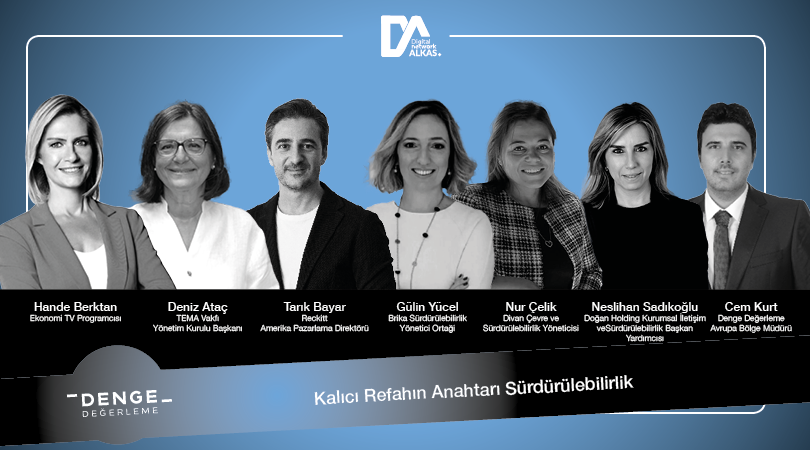 Kalıcı Refahın Anahtarı Sürdürülebilirlik